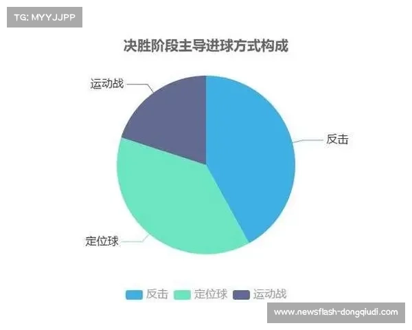 主帅战术布局与临场调整决定比赛胜负 主帅战术布局与临场调整决定比赛胜负