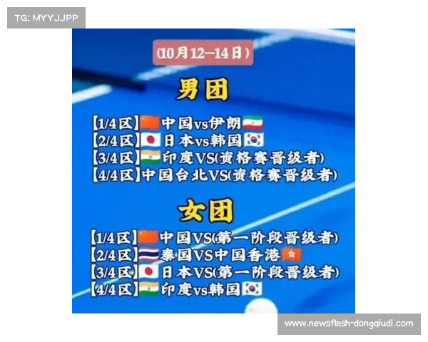 国际乒联规则调整，2025年冠军赛增至六站