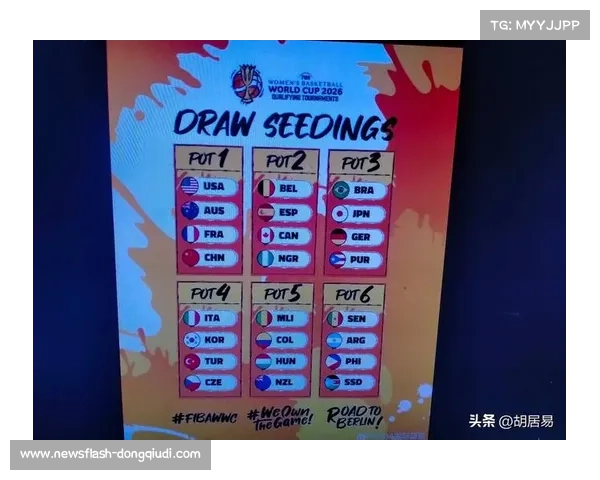 中国女篮世界杯预选赛3月武汉开打，与比利时巴西等队争夺出线权