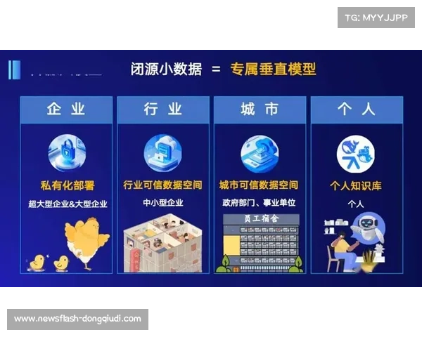 智能化推进阶段内内容池化机制形成 助力体育传播服务实现跨平台价值流转